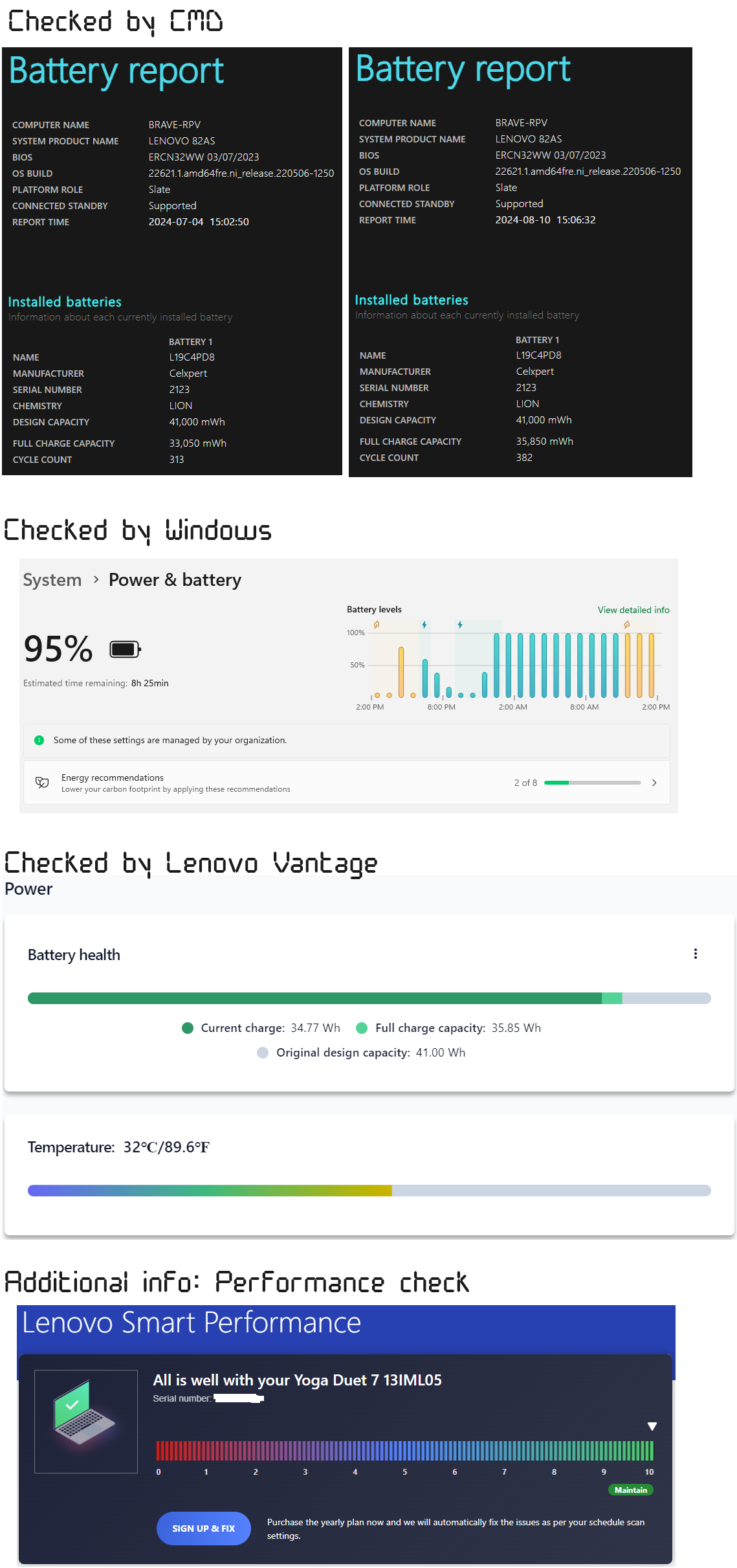 report after 3months using ThrottleStop.png