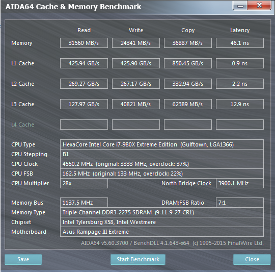 RIIIE 980X 4.550GHz DDR3-2275C9 AIDA benchmark.PNG