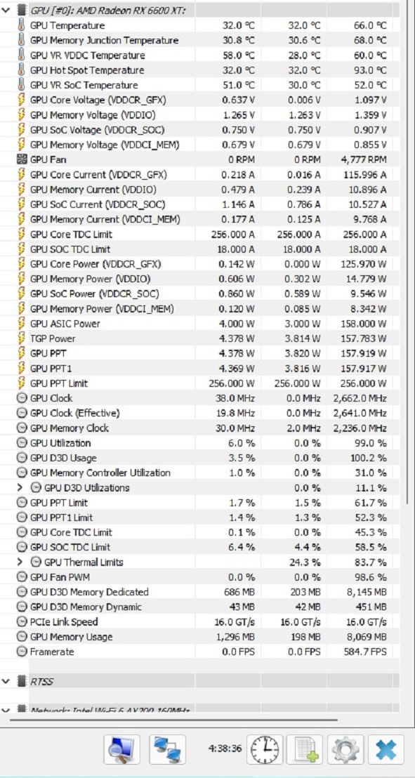 Rise Of The Tomb Raider 4K load Hwinfo temperatures Gigabyte Eagle AMD Radeon RX 6600 XT.jpg