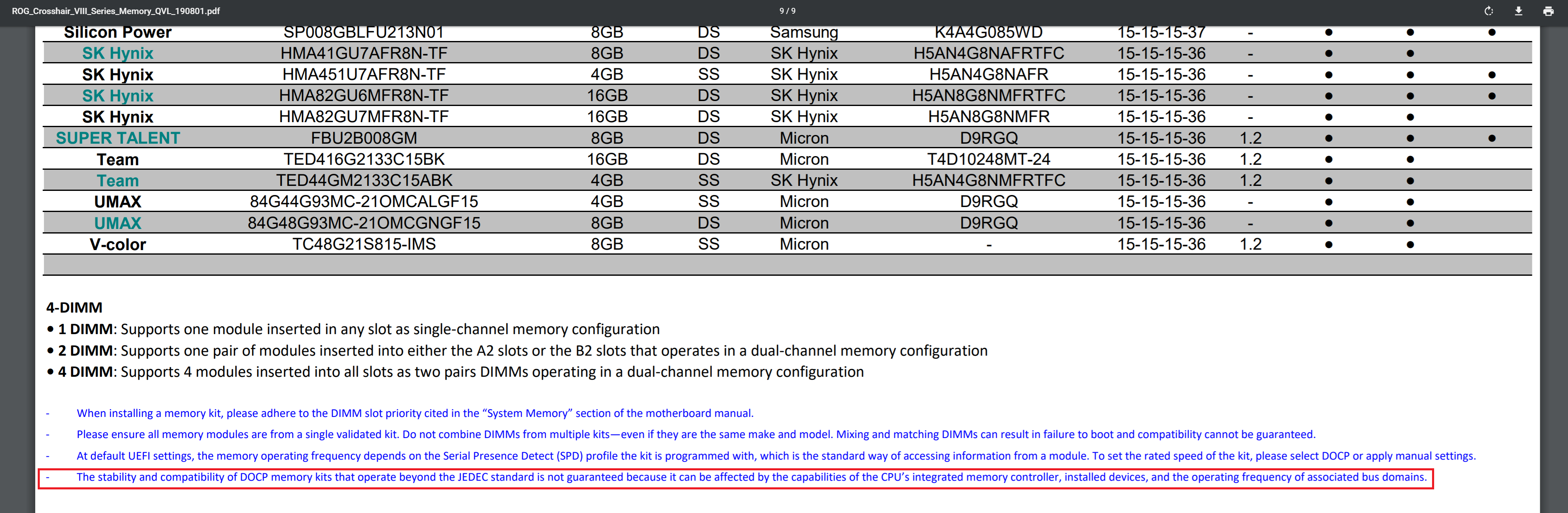 rog qvl lol.png