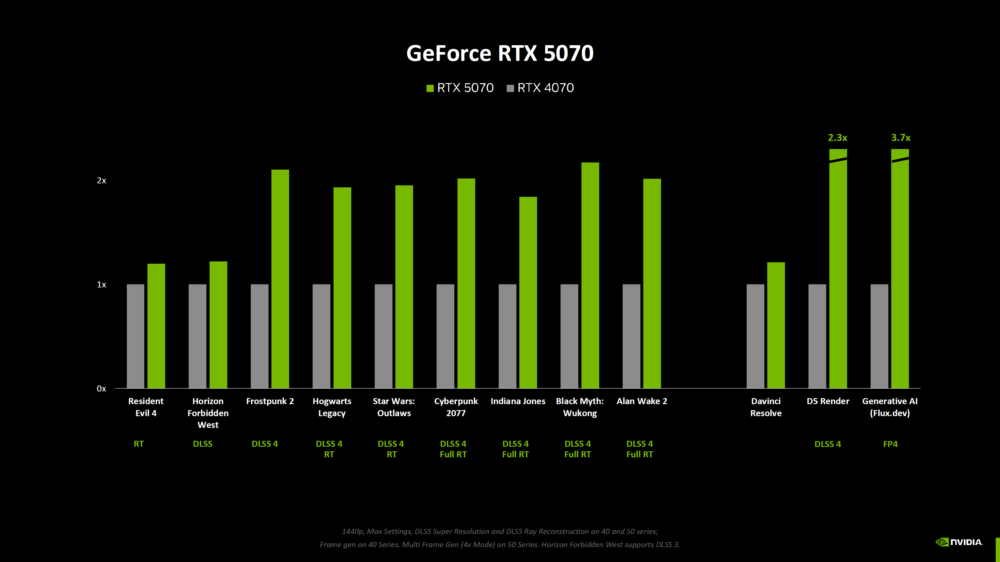 RTX-5070-1.png