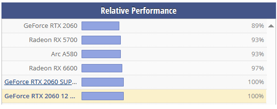 rtx2060compare.png