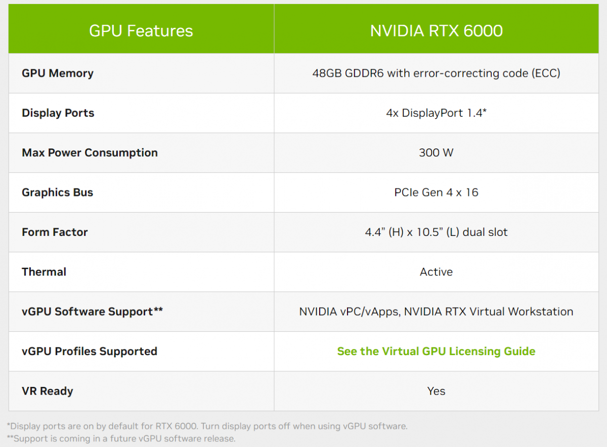 RTX6000-ADA-1200x885.png