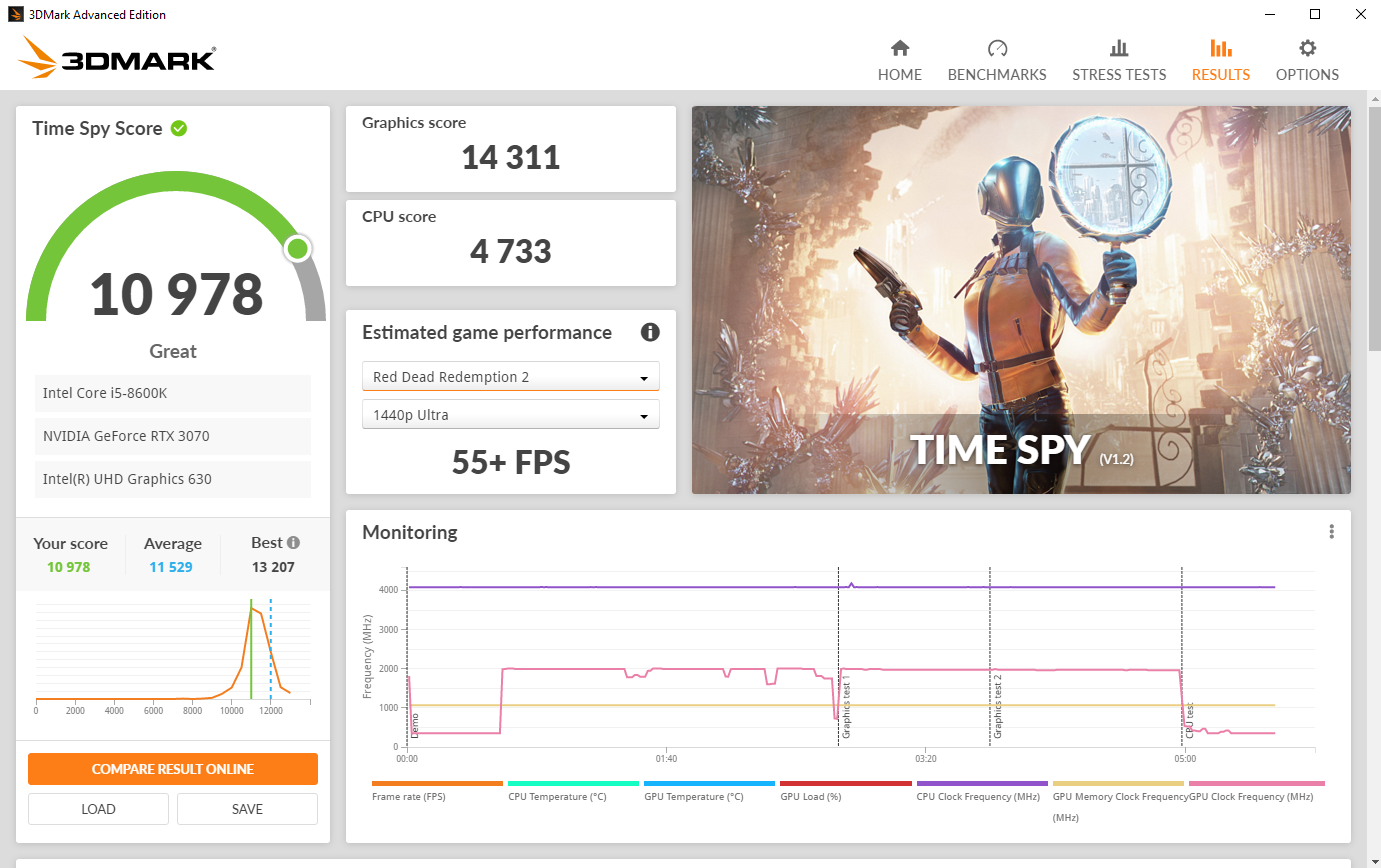 RTX_3070-3DMark-08-12-2020.PNG