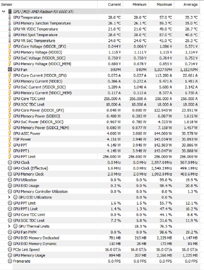 rx 480 x-clamp results on rx 6600 xt initial results.jpg