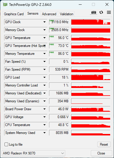 RX 9070 Pure sensors.gif