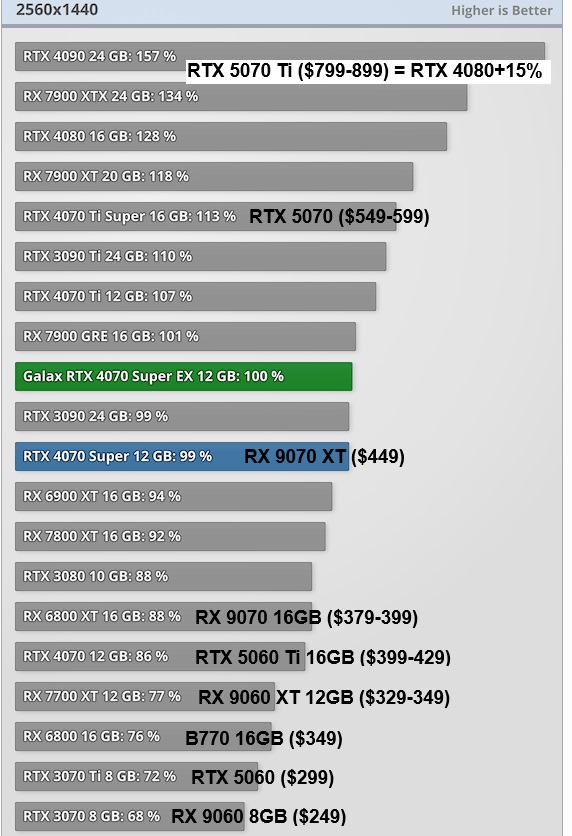 RX9070XT.png