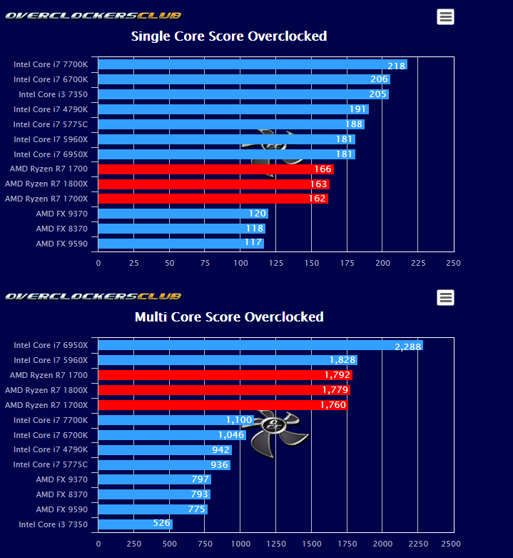 ryzen 2.PNG