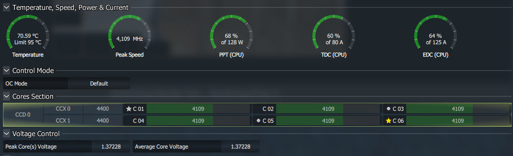 Ryzen_Master_All_Core.PNG