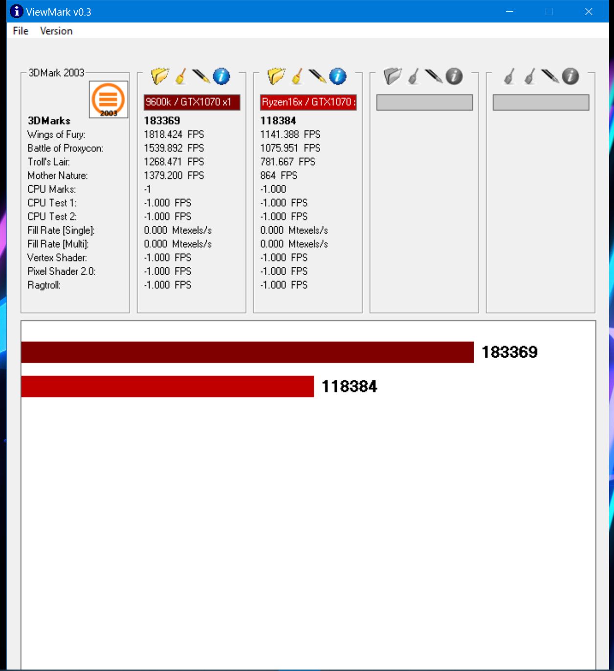 RyzVS9600k-3DMark03.jpg