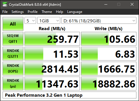 Sandisk Xtreme Peak Laptop.png