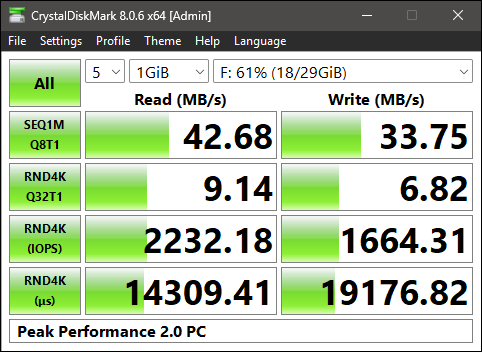 Sandisk Xtreme Peak USB2 PC.png