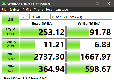 Sandisk Xtreme Real World Gen 2 PC.png