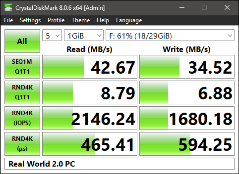 Sandisk Xtreme Real World USB2 PC.png