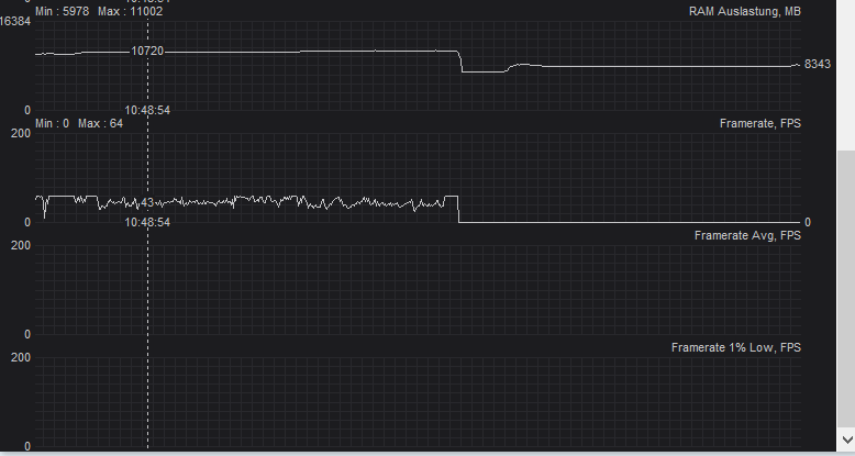 Throttlestop shows that my icelake cpu's bus clock is 62MHz