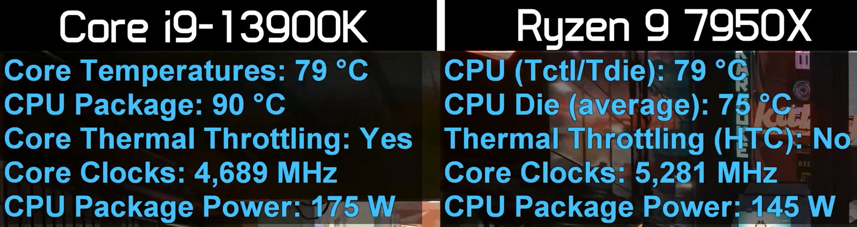 Screenshot 2022-10-20 at 19-37-30 Hot and Hungry - Intel Core i9-13900K Review - YouTube.png