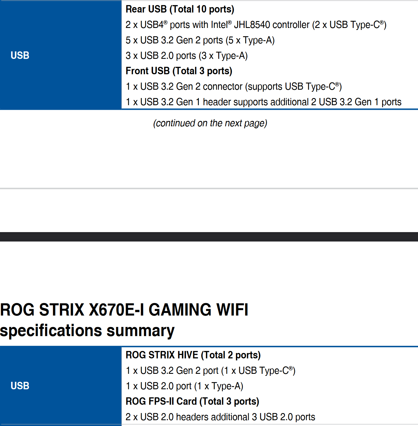 Screenshot 2023-02-13 at 12-36-24 E20630_ROG_STRIX_X670E-I_GAMING_WIFI_UM_V2_WEB.pdf.png