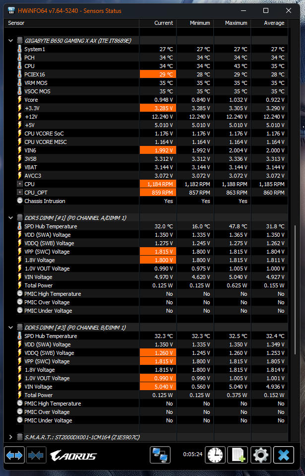 Mickey: Why my DIMM voltage is set to 2004mV on Ryzen 7 7800X3D ? [​IMG]