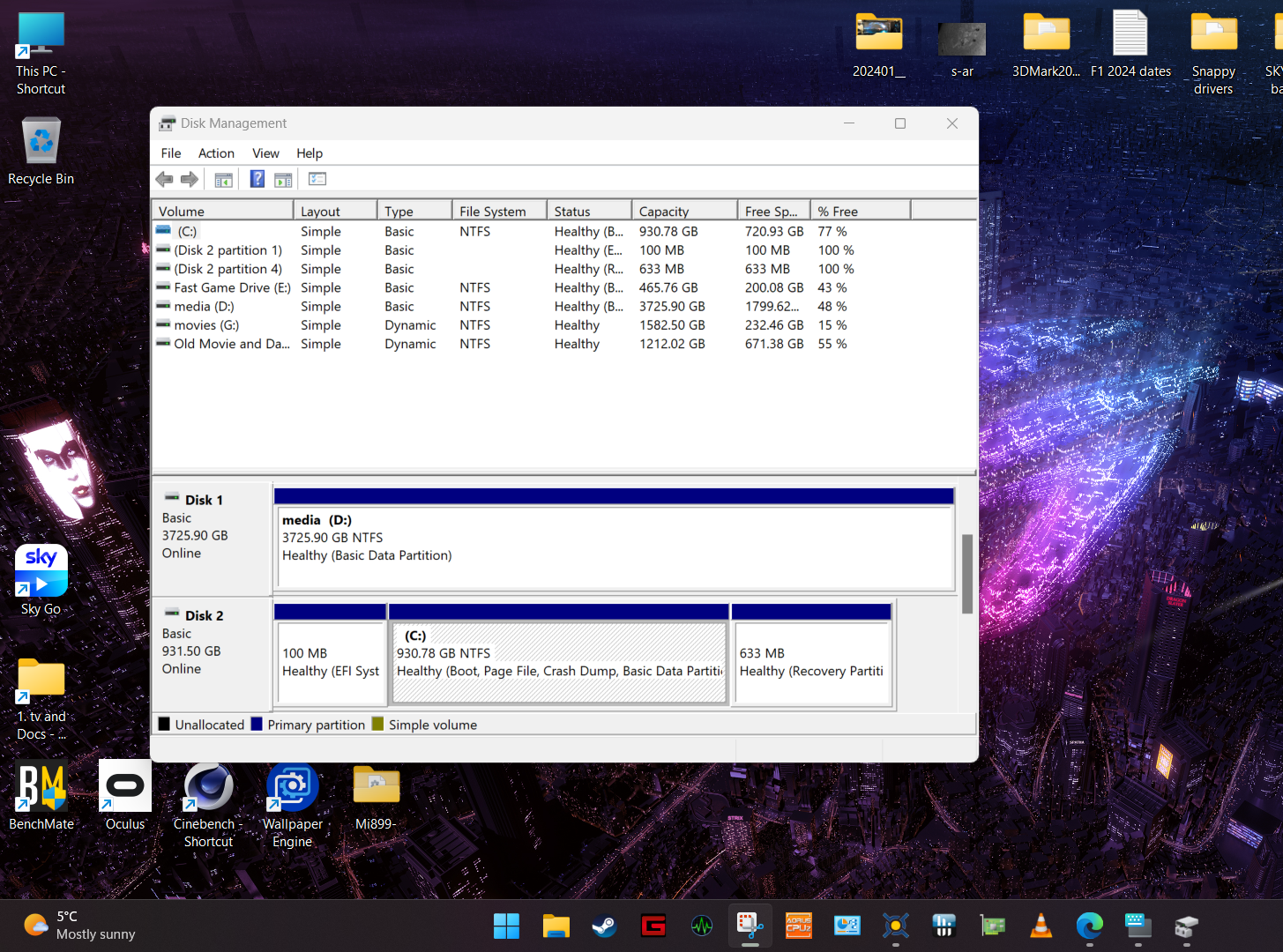 Tutorial] How to Set up 5.1 Surround Sound on PC Windows 10 - MiniTool  Partition Wizard