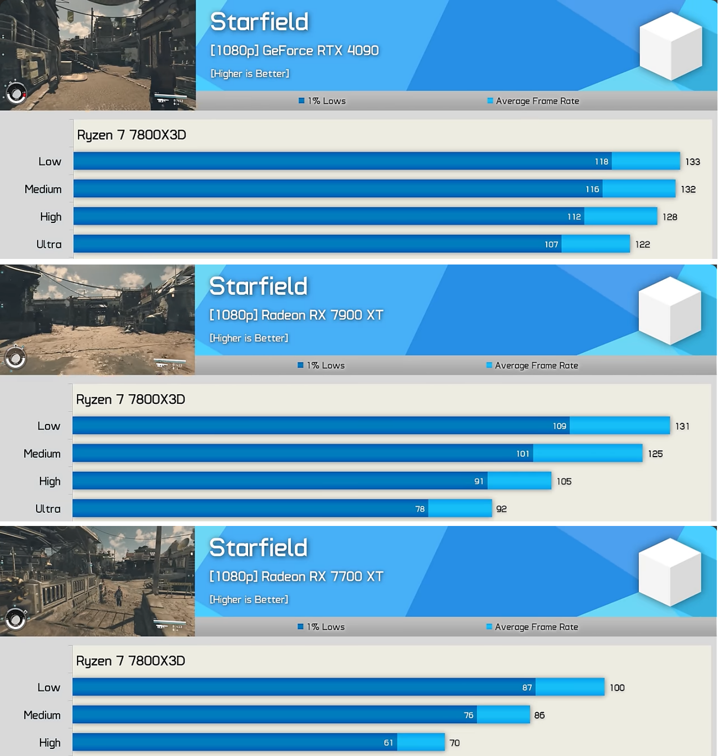 Screenshot 2024-11-06 at 20-46-03 CPUs Matter for 4K Gaming More Than You Might Think! - YouTube.png