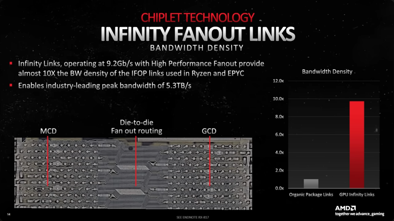 Screenshot 2025-02-19 at 00-22-57 AMD ZEN 6 — Next-gen Chiplets & Packaging - YouTube.png