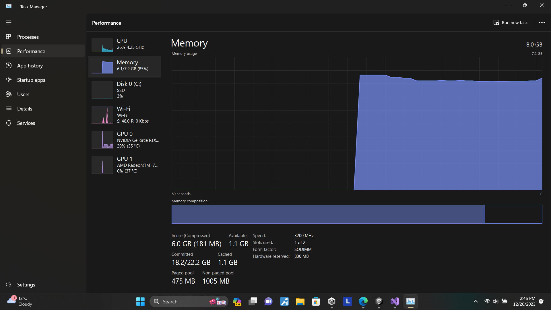 DDR5 SODIMM speed problem. | TechPowerUp Forums