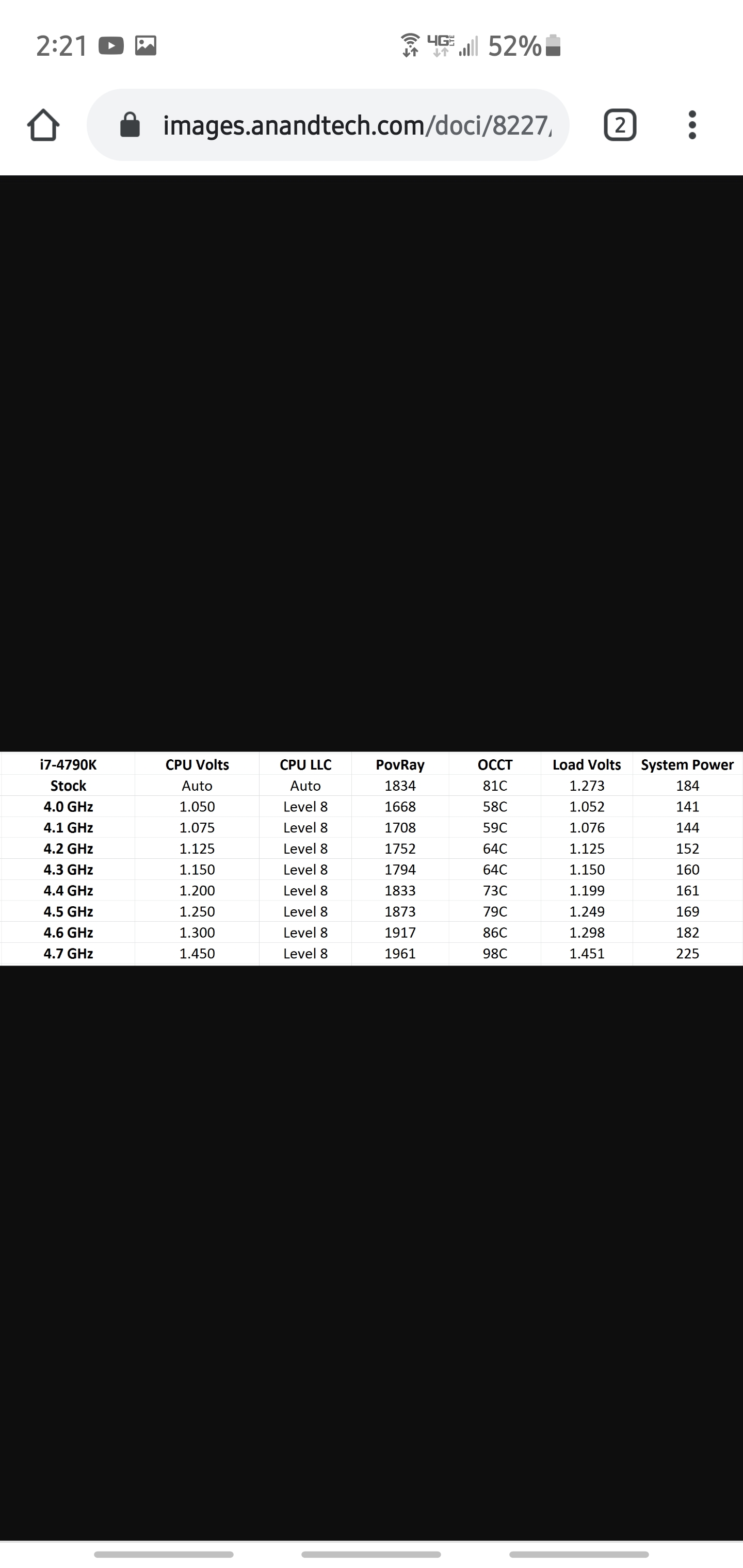 OCBASE/OCCT : Free, all-in-one stability, stress test, benchmark and  monitoring tool for your PC