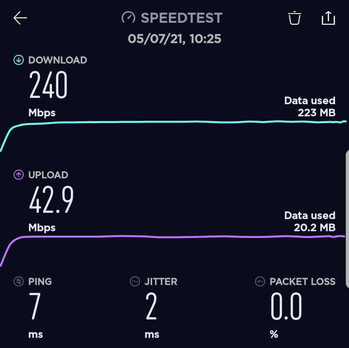 Screenshot_20210507-102700_Speedtest.jpg
