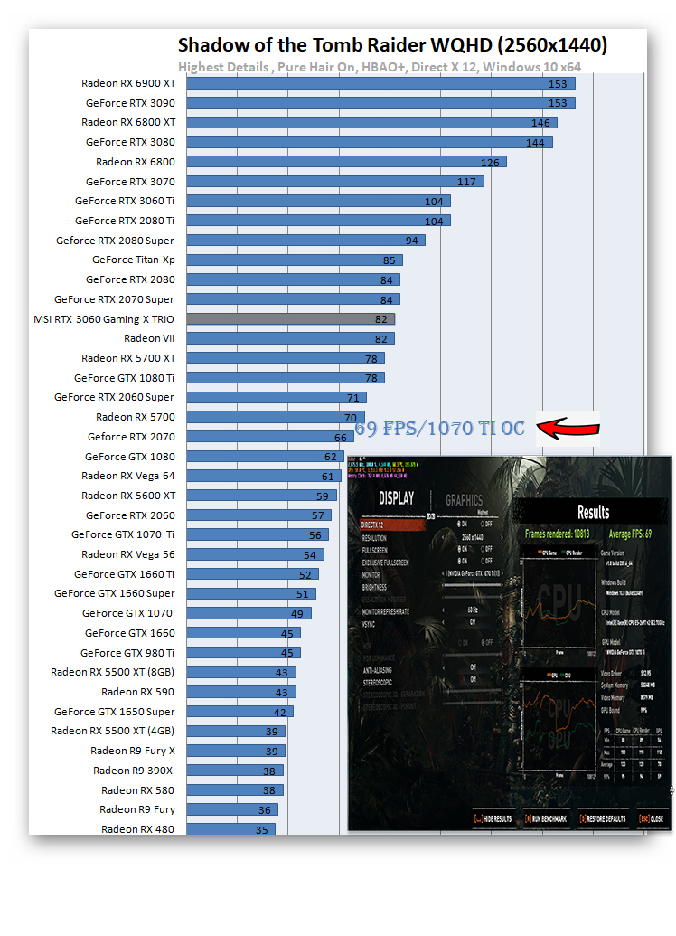 shadow 1070TI_OC1440p_Result.jpg