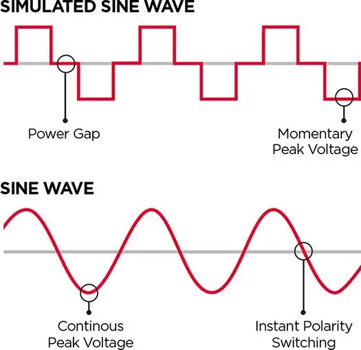 sine-wave-diagram.jpg