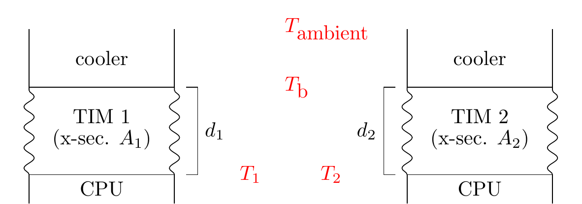 sketch-setup.png