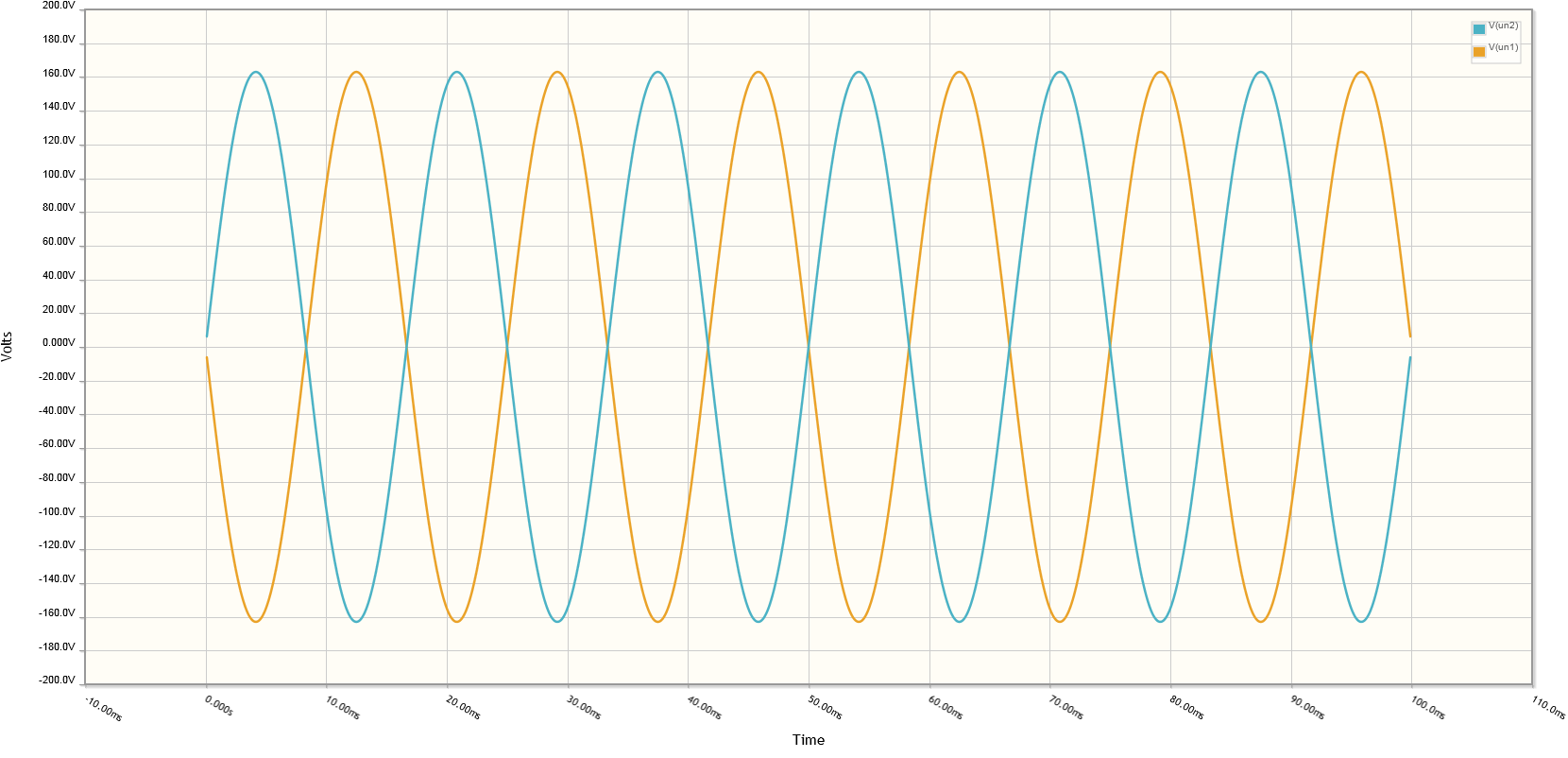 split-phase.png