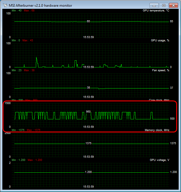 Strange graph.png