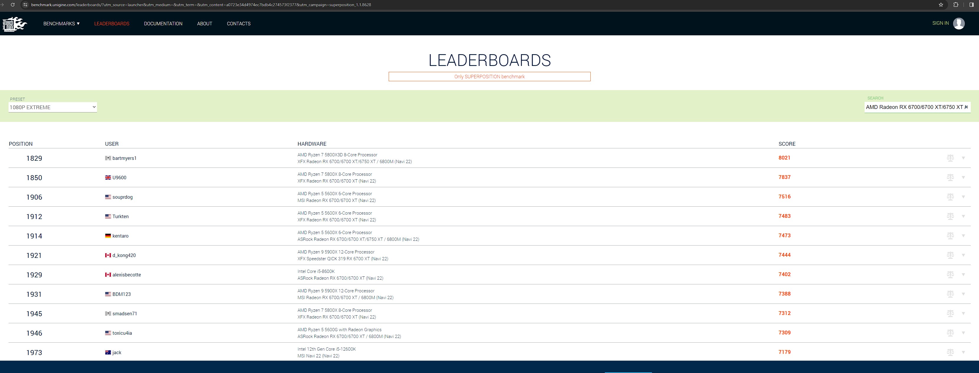 Superp[osition leaderboard.jpg