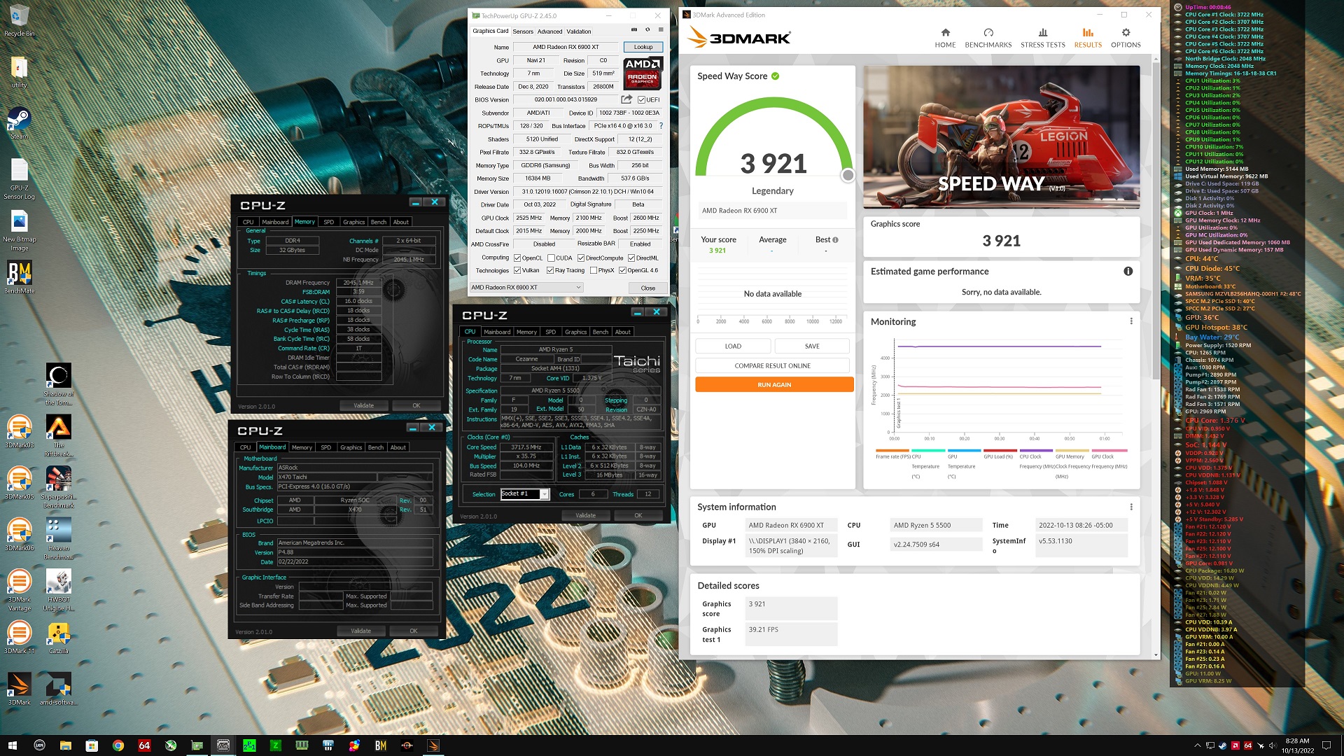 3DMark Speed Way: next-gen benchmark for DirectX 12 Ultimate features