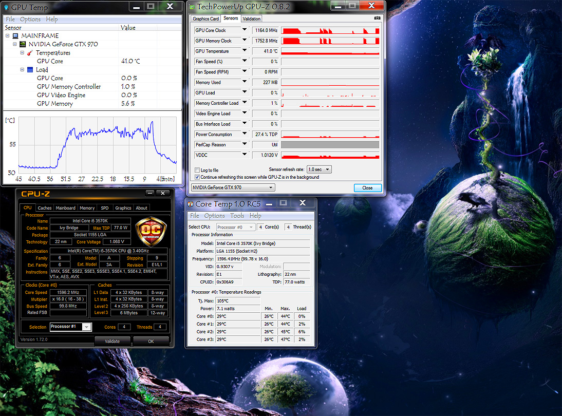 Temps-AfterCorsairLiquid.jpg