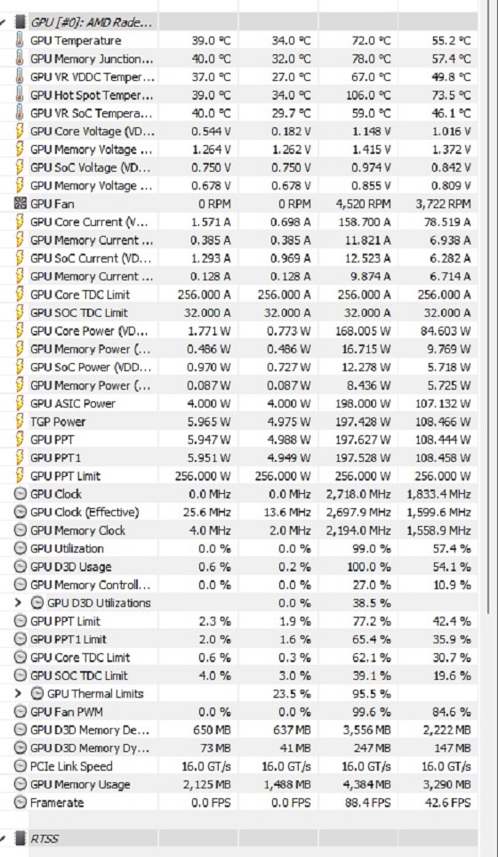 temps overclocked 2675-2775 core 2200 memory tight timings 14000mv memory.jpg