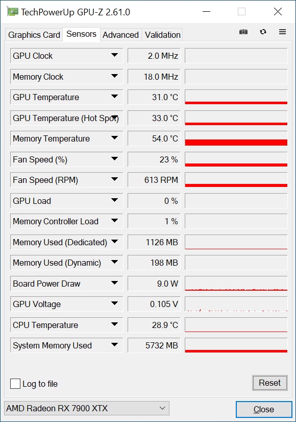 temps_idle_22c.jpg