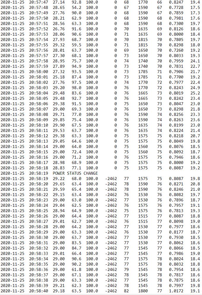 Laptop Wifi Disconnects When Games Run (ThrottleStop) | TechPowerUp Forums