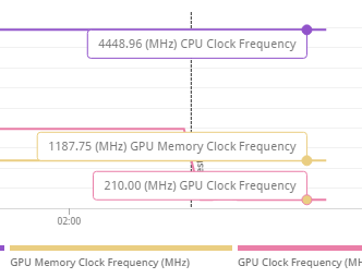 timespy clocks.png