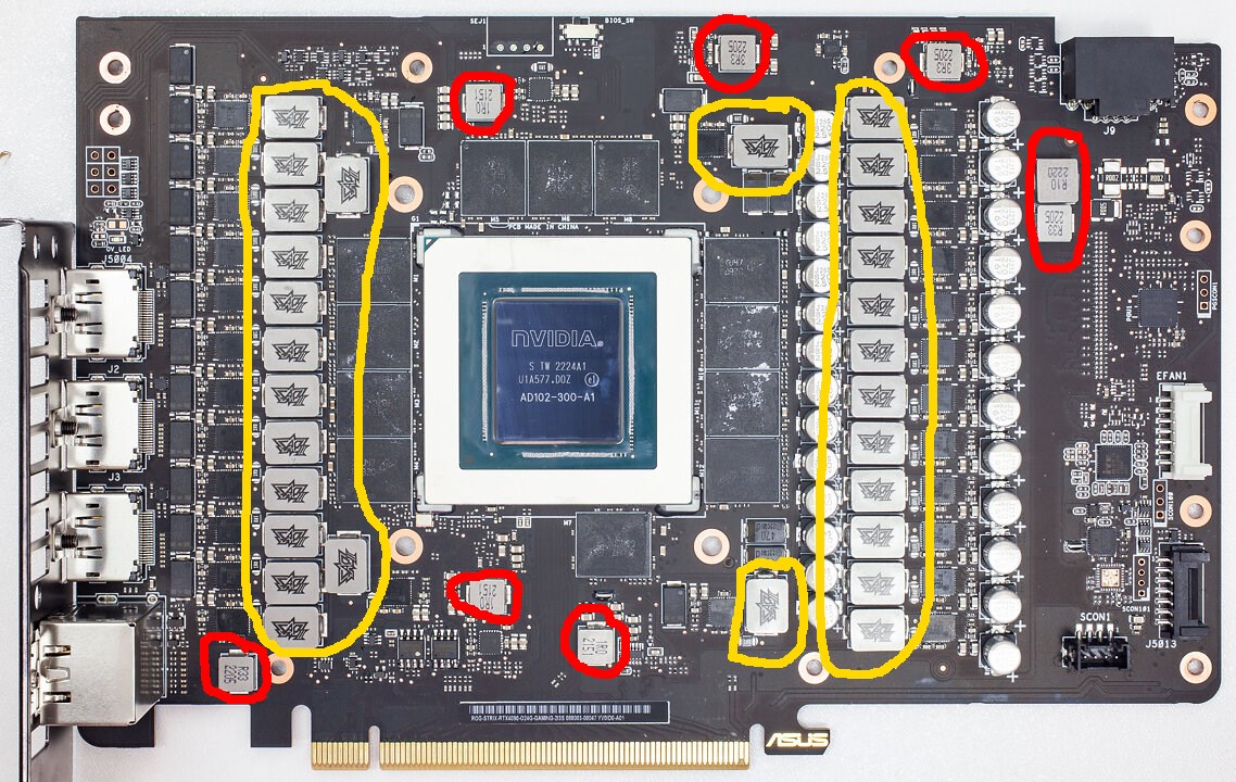 TPUReview-ASUS-TUF4090PCB-Front-ChokesMarked.jpg