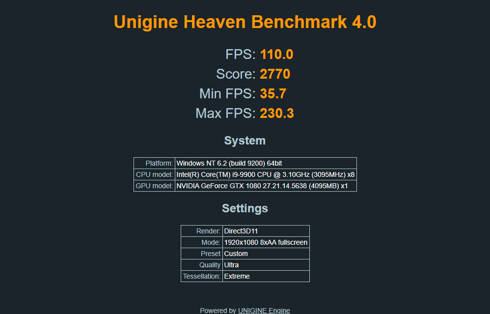 Unigine_Heaven_Benchmark_4.0_20201004_0835.html.png