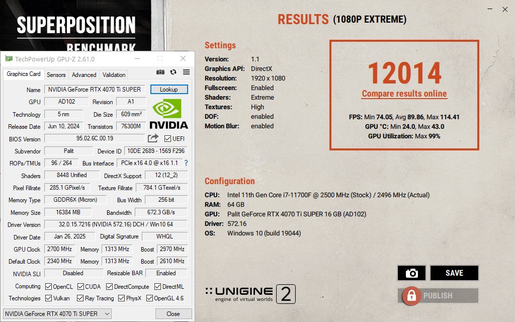 UnigineSuperposition150W_plus360MHz.jpg