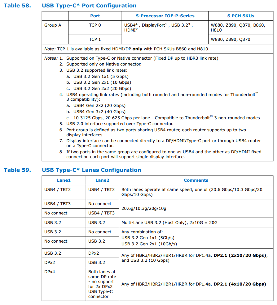 USB-C Subsystem Intel 200S.png