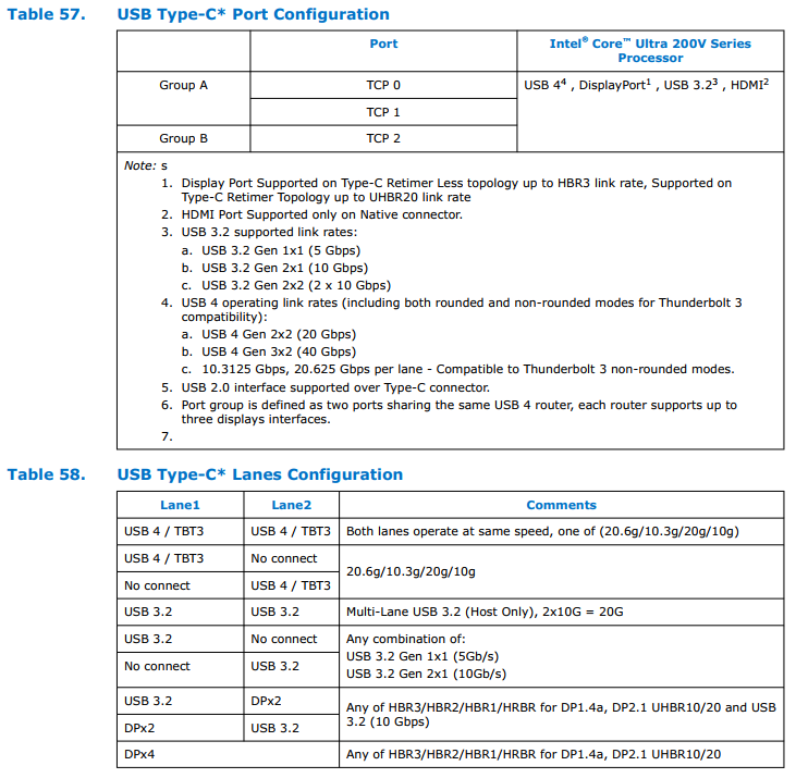 USB-C Subsystem Intel 200V.png