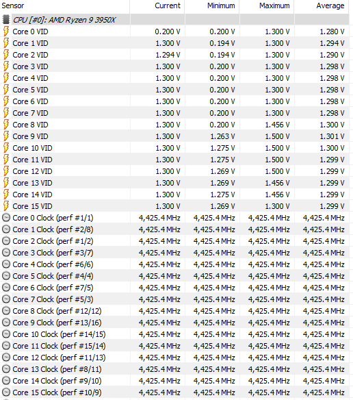 voltage and clocks.PNG