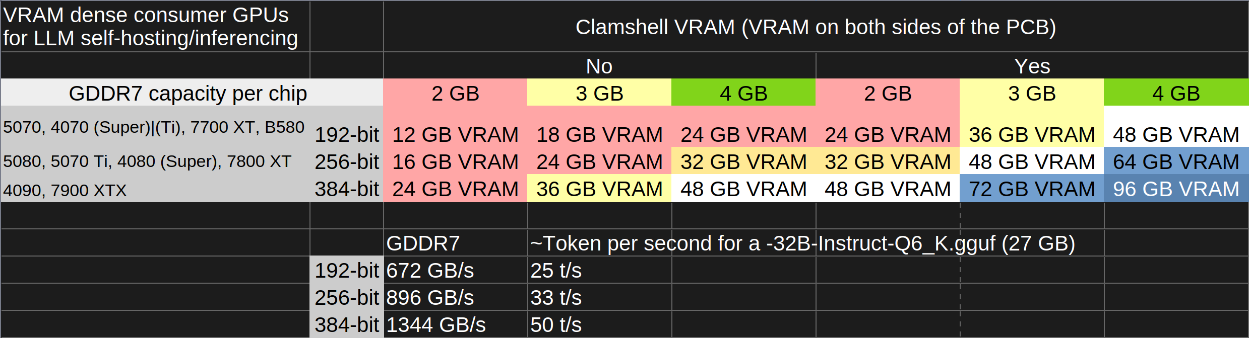 vram.png