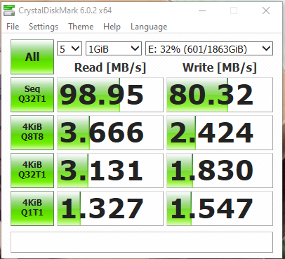 Post your CrystalDiskMark speeds | Page 6 | Forums