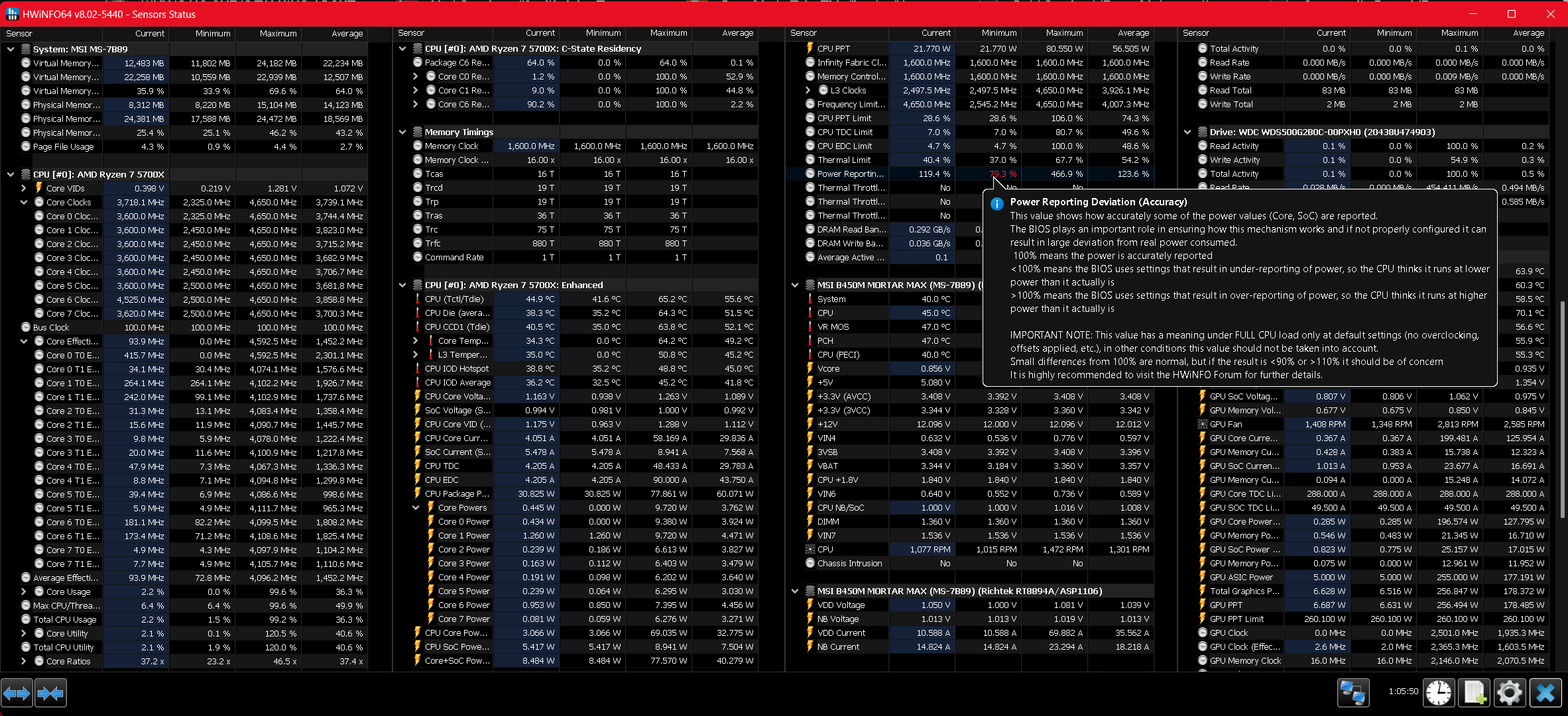 Mickey: Power Reporting Deviation [​IMG]