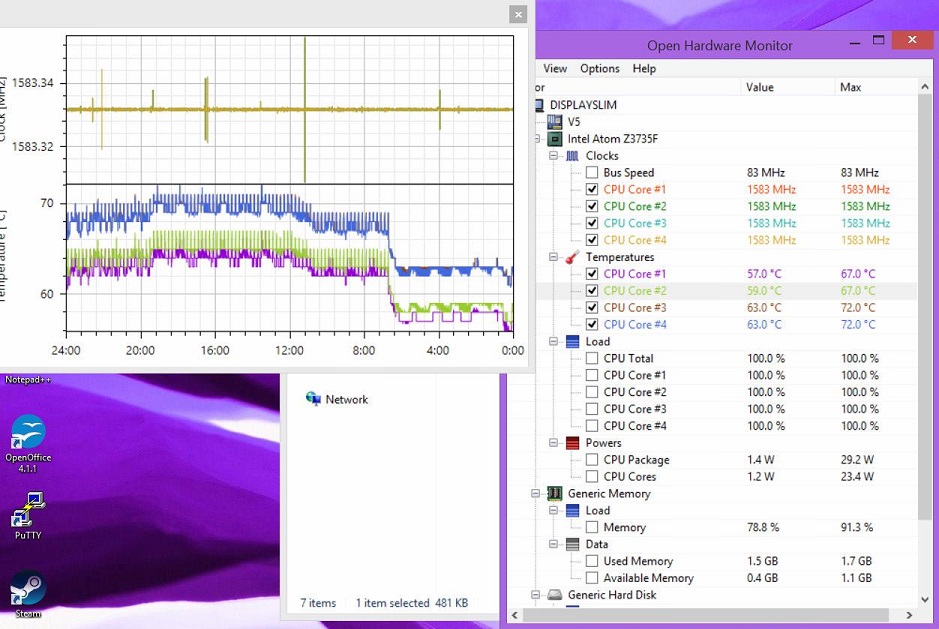 Z3735F-boinc-cpu.jpg